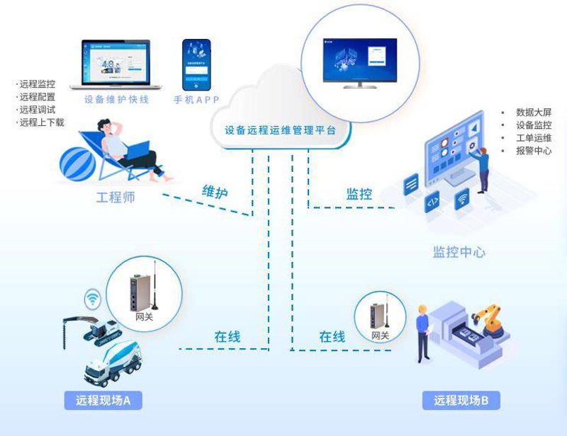 信息时代的科技风暴:上海信息技术公司的崛起与发展