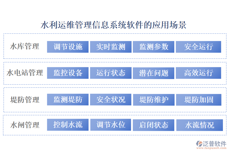 IT咨询行业动态：预见未来趋势